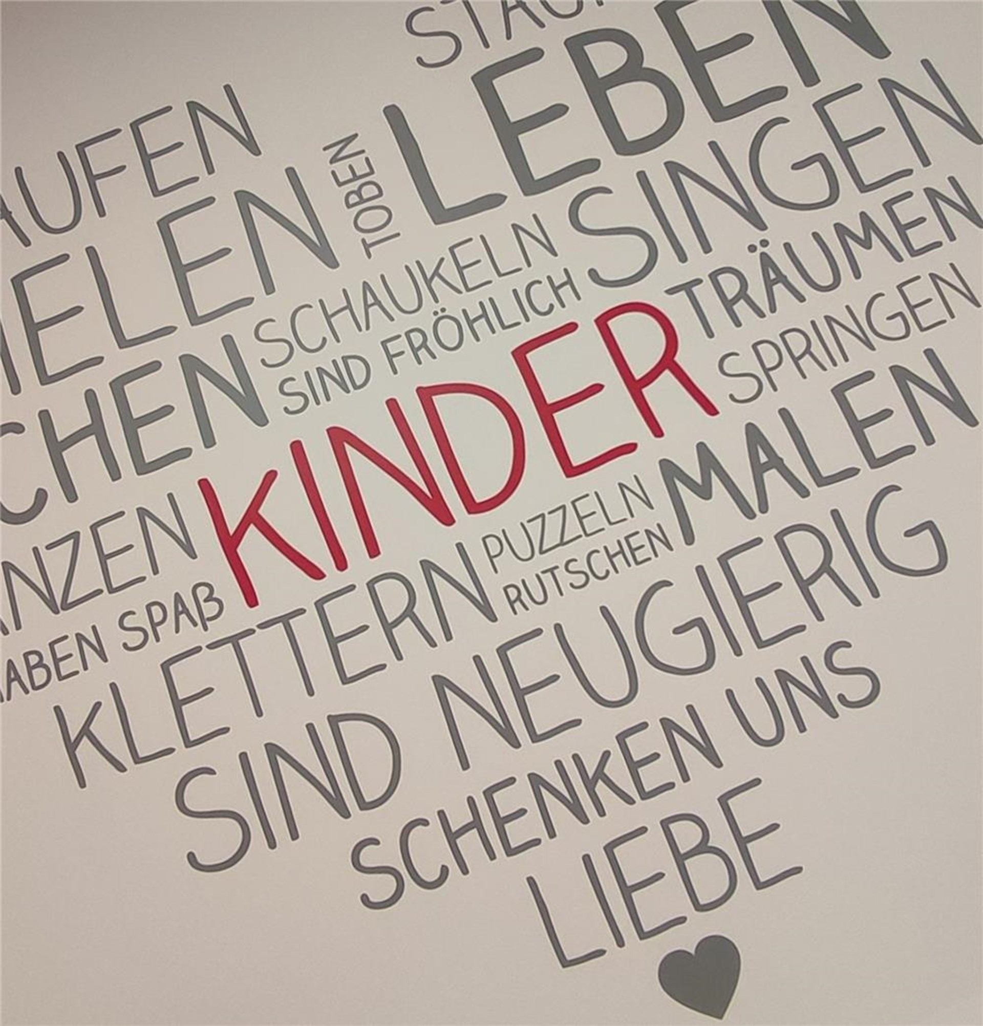 Gruppen